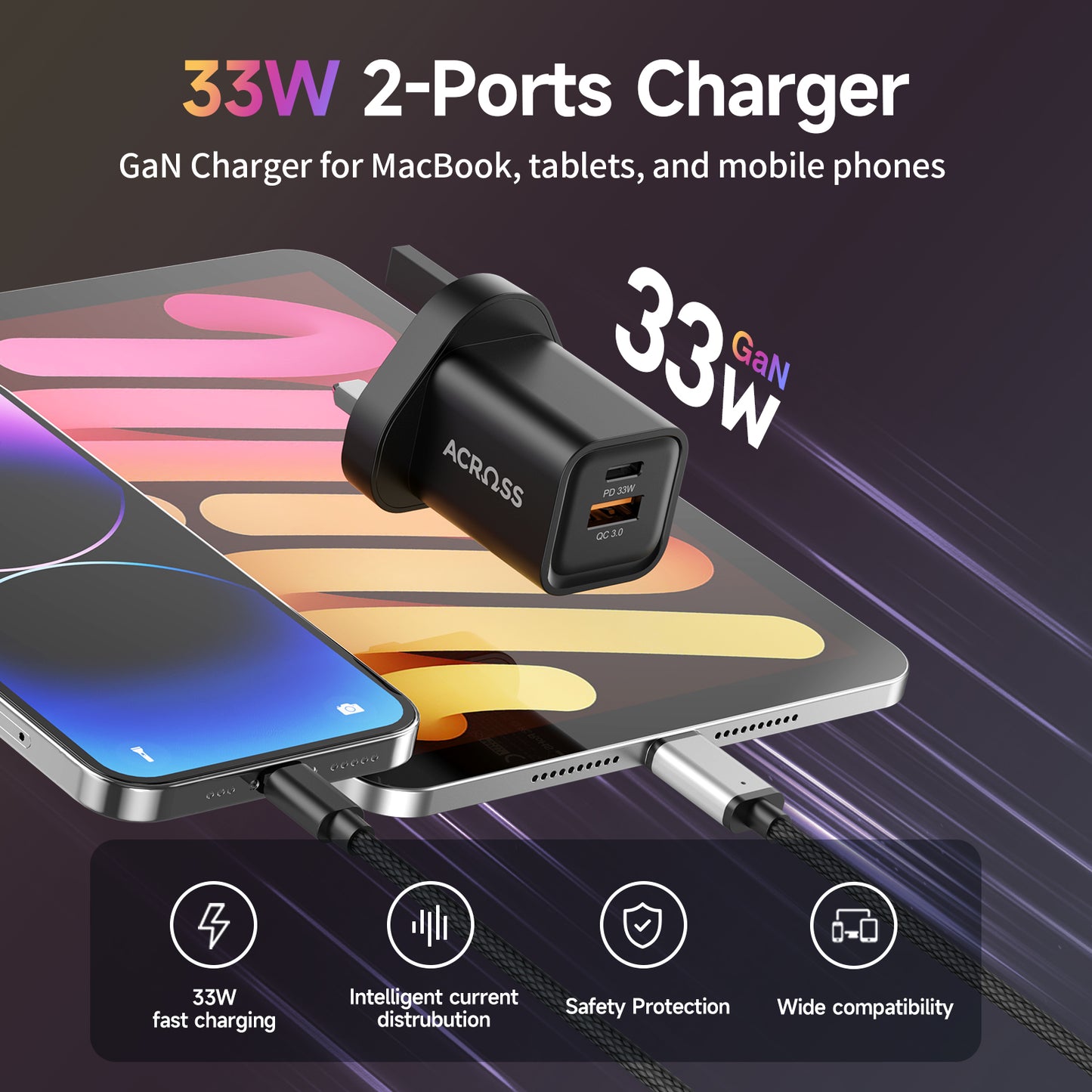 SpeedCharge 33W 2-Ports charger with PPS QC and PD 3.0 for iPhones Android Tablet Laptop Switch