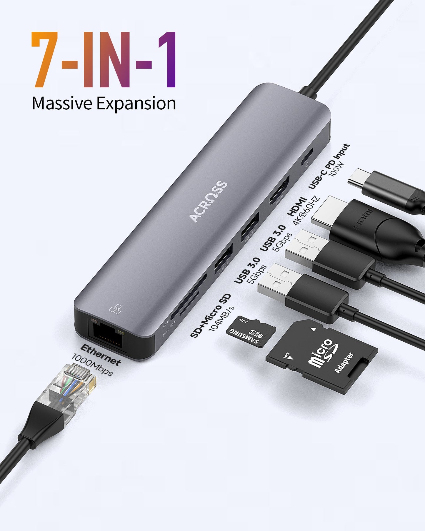 Across SmartHub 7-in-1 Adapter USB-C TO PD3.0/USB3.0/SD/TF/HDMI/RJ45 Ethernet