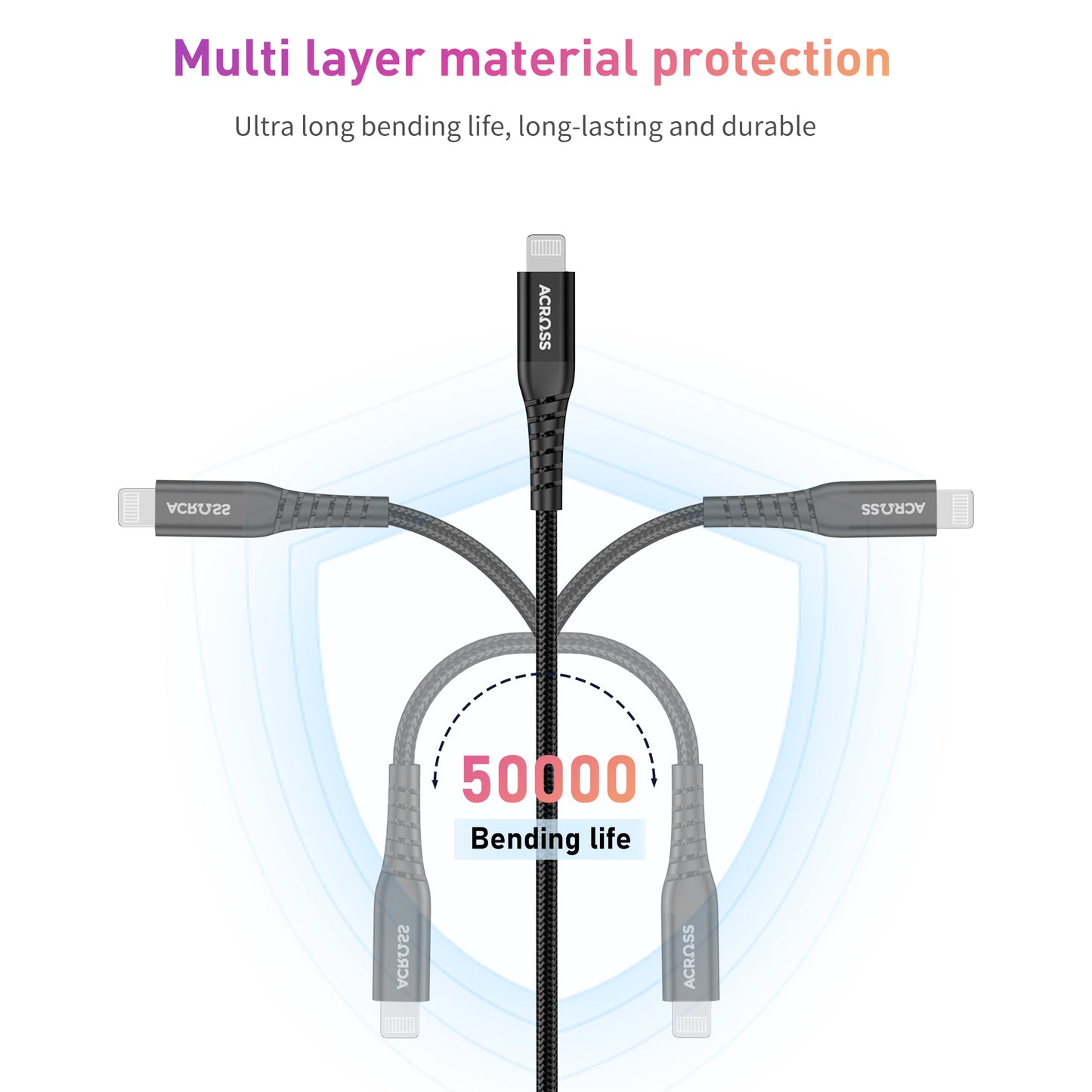 CurrentCord MFi Certified 1m USB-C to Lightning for iPhones and iPods