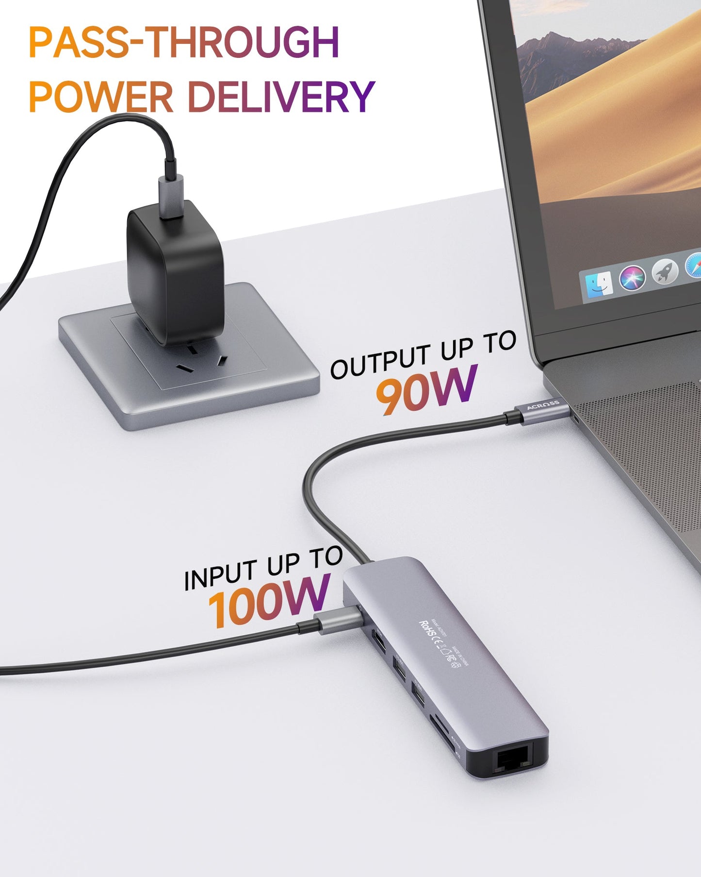 Across SmartHub 7-in-1 Adapter USB-C TO PD3.0/USB3.0/SD/TF/HDMI/RJ45 Ethernet