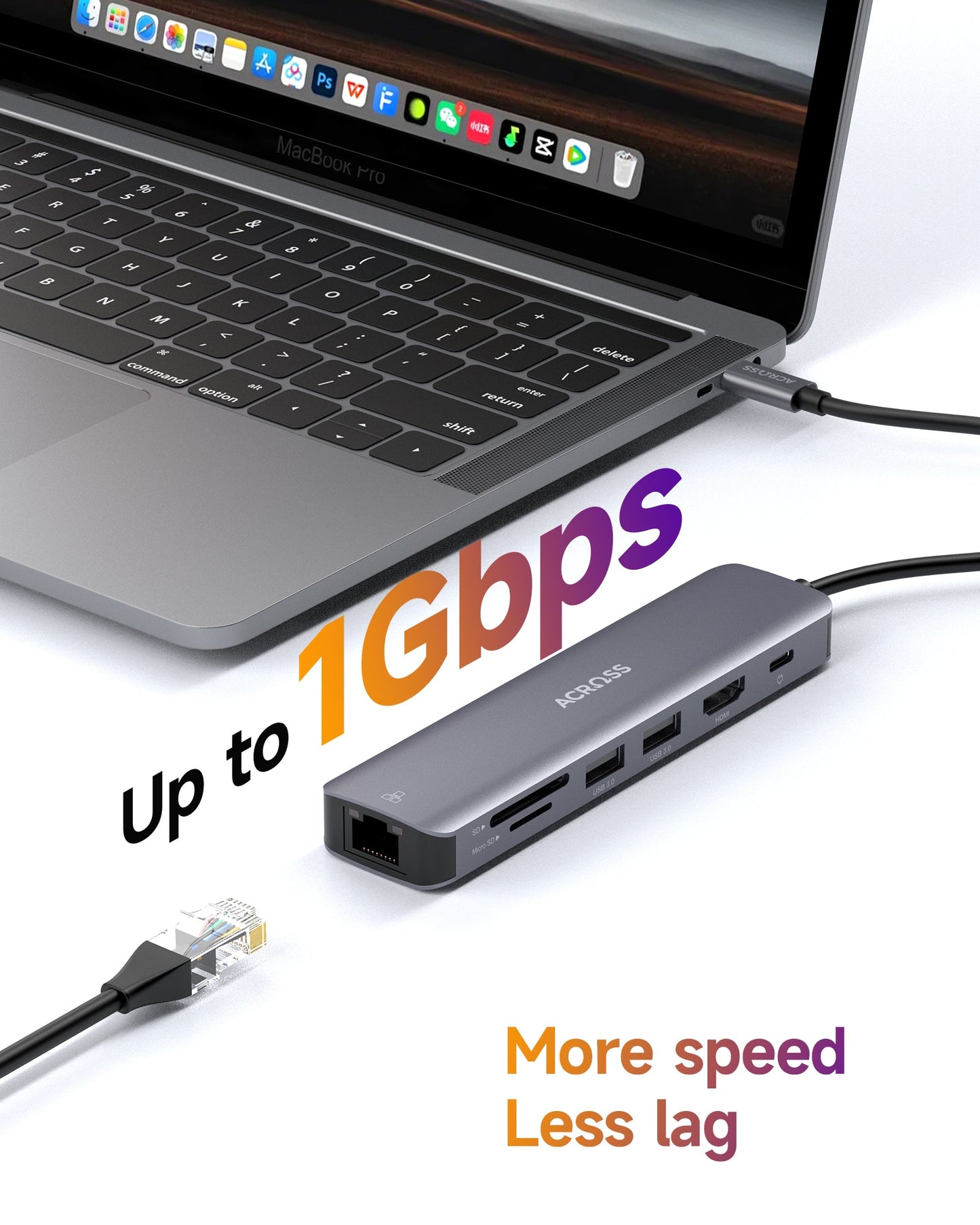 Across SmartHub 7-in-1 Adapter USB-C TO PD3.0/USB3.0/SD/TF/HDMI/RJ45 Ethernet