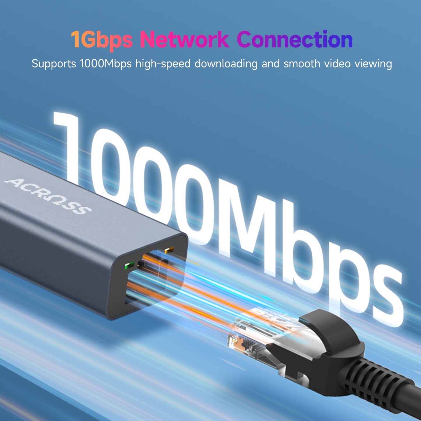 Across SmartHub 1Gbps USB-A TO RJ 45 Ethernet Adapter