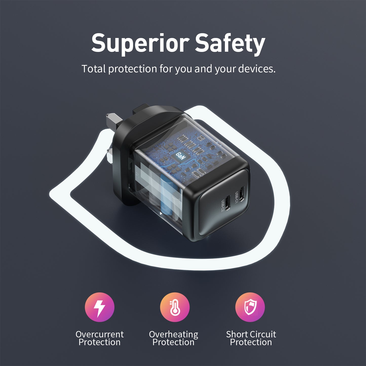 SpeedCharge 48W 2-Ports charger with PPS QC and PD 3.0 for iPhones Android Tablet Laptop Switch