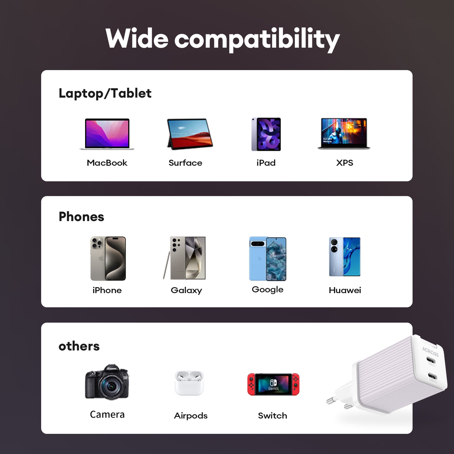 Across SpeedCharge 65W 2-Ports charger with PD, QC 3.0 and PPS - EU Version