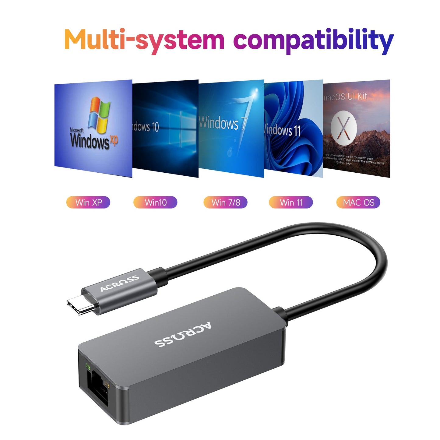 Across SmartHub 2.5Gbps USB-C TO RJ 45 Ethernet Adapter
