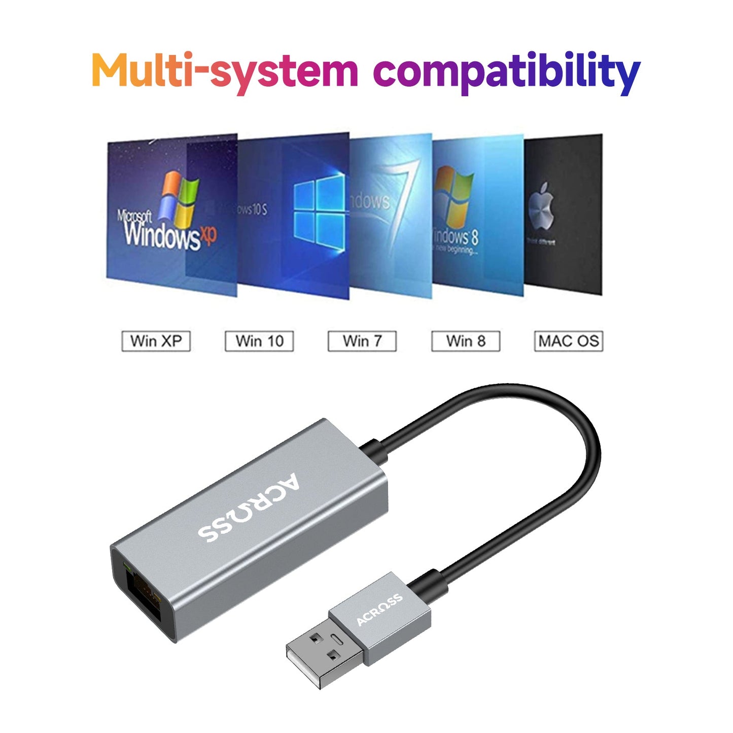 Across SmartHub 1Gbps USB-A TO RJ 45 Ethernet Adapter