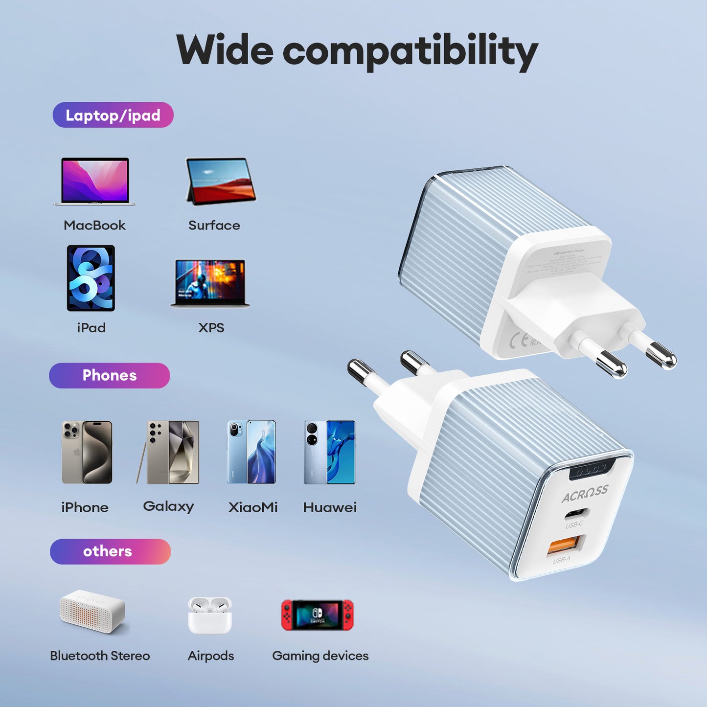 Across SpeedCharge 45W 2-ports charger with PD, QC 3.0 and PPS - EU Version