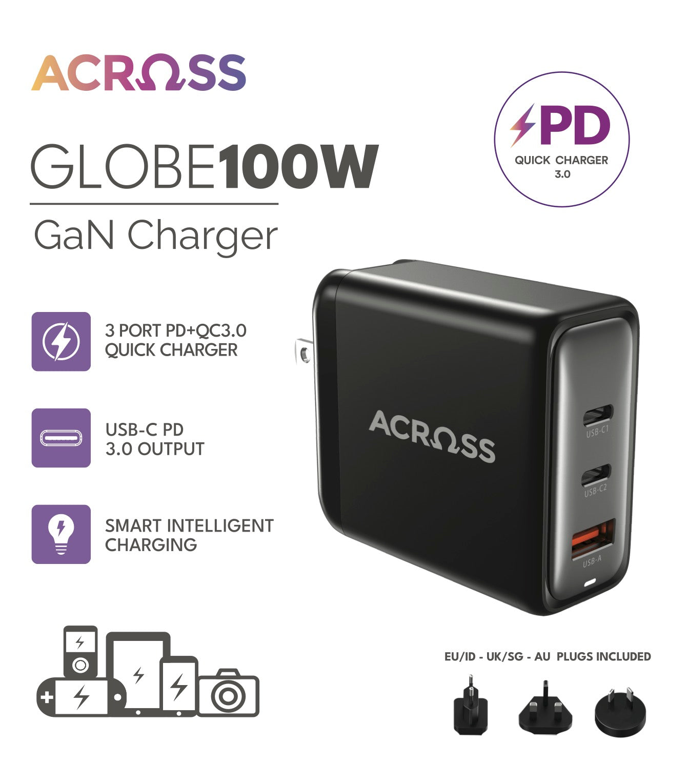 Across Globe 100W GaN Fast Charger with P.D. 3.0, PPS, and Q.C 3.0 for Laptops, Tablets, Mobile Phones