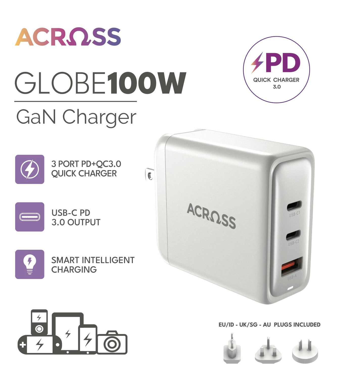 Across Globe 100W GaN Fast Charger with P.D. 3.0, PPS, and Q.C 3.0 for Laptops, Tablets, Mobile Phones