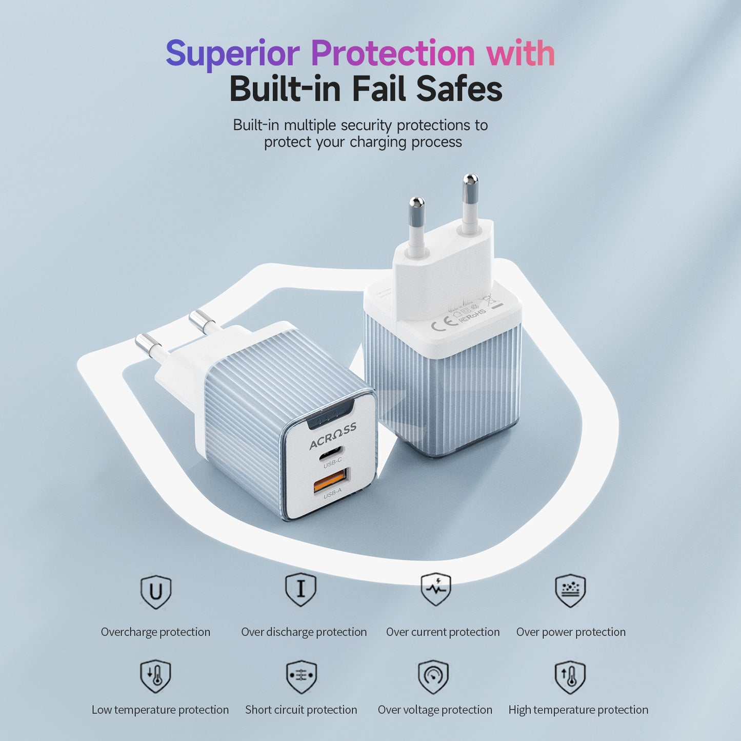 Across SpeedCharge 45W 2-ports charger with PD, QC 3.0 and PPS - EU Version